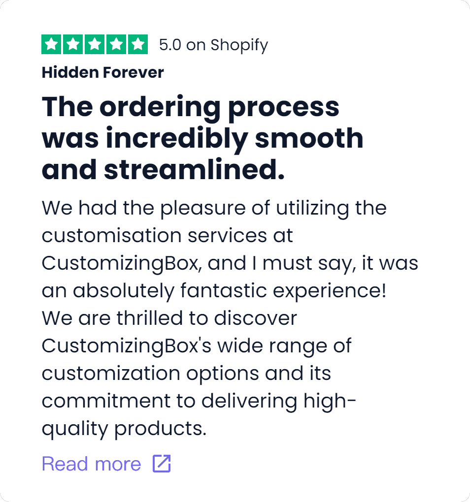 Shopify Review 2
