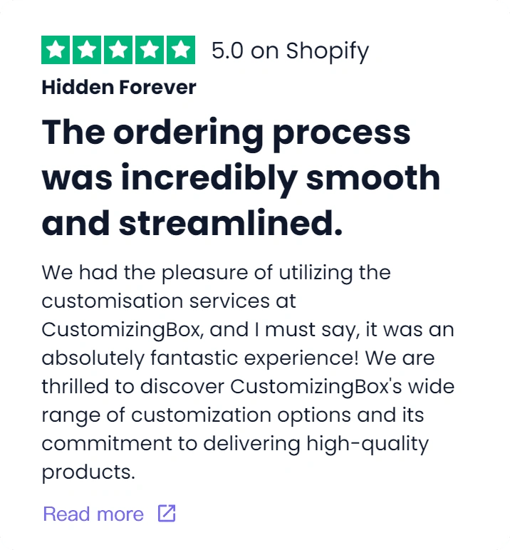 Shopify Review 2